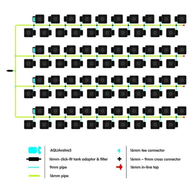 AutoPot FlexiPot 80 Systeem - Afbeelding 2