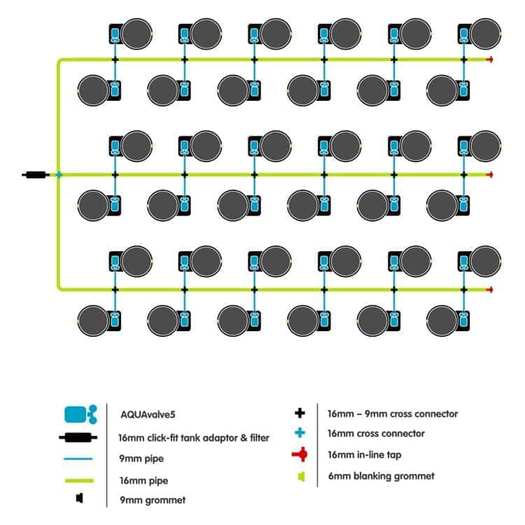 AutoPot 36Pot XXL Systeem Met 35L Of 50L FlexiPot Ontdek AutoPot 