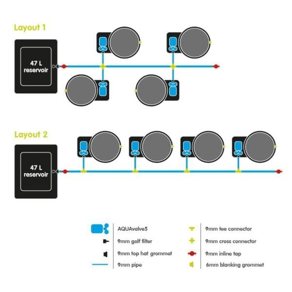 XXL4_Layout_AutoPot