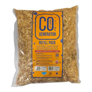 Co2