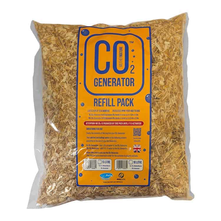 Co2